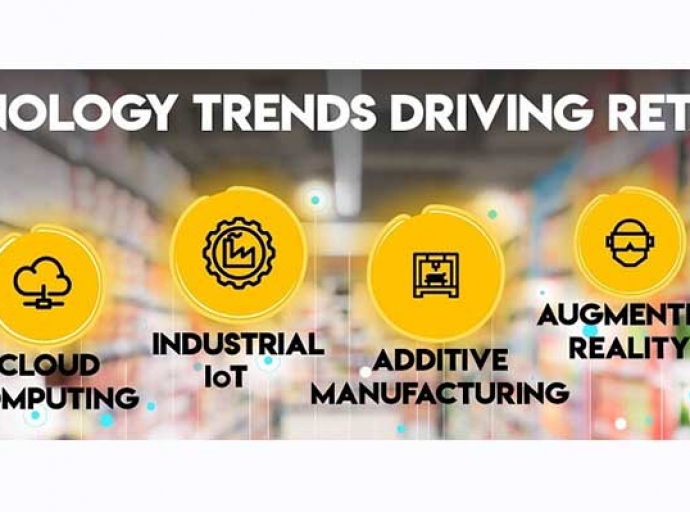 Retail 4.0: Hyderabad’s digital-first transformation sets national benchmark